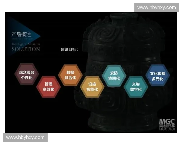 体育传播新时代：数字化转型与全球化背景下的创新发展路径