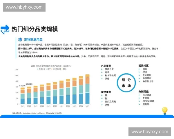 洞察行业变革驱动未来发展的年度深度趋势分析白皮书全景研判图谱