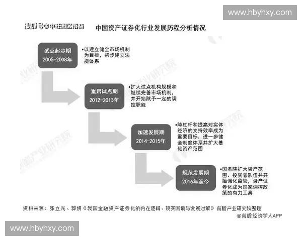 体育品牌化发展趋势与市场竞争策略分析探讨