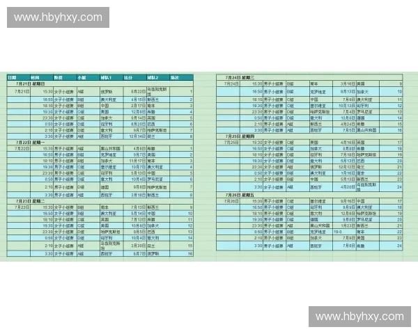 全新赛事大揭秘：全球体育盛事赛程安排与明星选手逐一解析